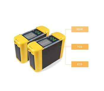 Portable Infrared Syngas Analyzer-3