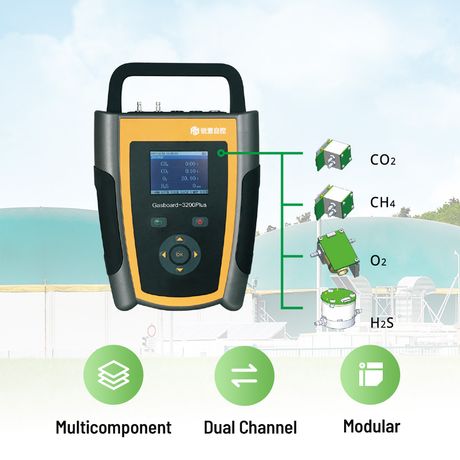 Handheld Biogas Analyzer-4