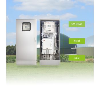 Online UV-DOAS Biogas Monitoring System-2