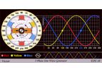 Introduction to Three Phase and Fault Finding Training Courses