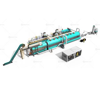Investing In A Pyrolysis Plant