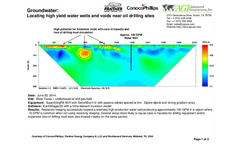 Locating groundwater with resistivity imaging in West Texas