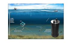 Model OBEi1 - Deep Marine Ocean Bottom Electrical Imager 1