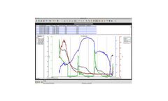 Onset - Version E-348-HOBOware/Pro - Graphing & Analysis Software