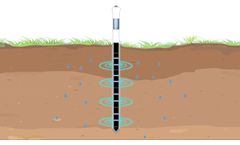 Delta-T Devices PR2 Profile Probe video (soil moisture profile measurement) - Video