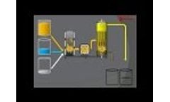 Automatic Biodiesel Modules: New Biodiesel Production Technologies Updated Video