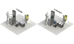Model Biodiesel-Mini 2 and Mini 2+ - Mini Biodiesel Plant