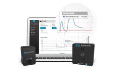Monitor Plus: Wireless Environment Monitoring Software