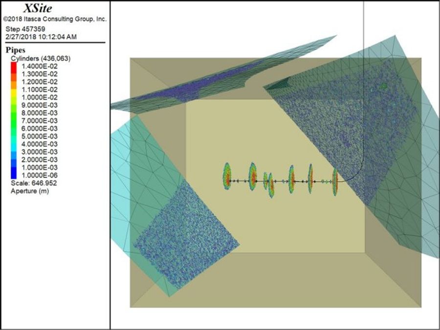 Fallon FORGE EGS site XSite model showing geometry of hydraulic fractures and contours of aperture.