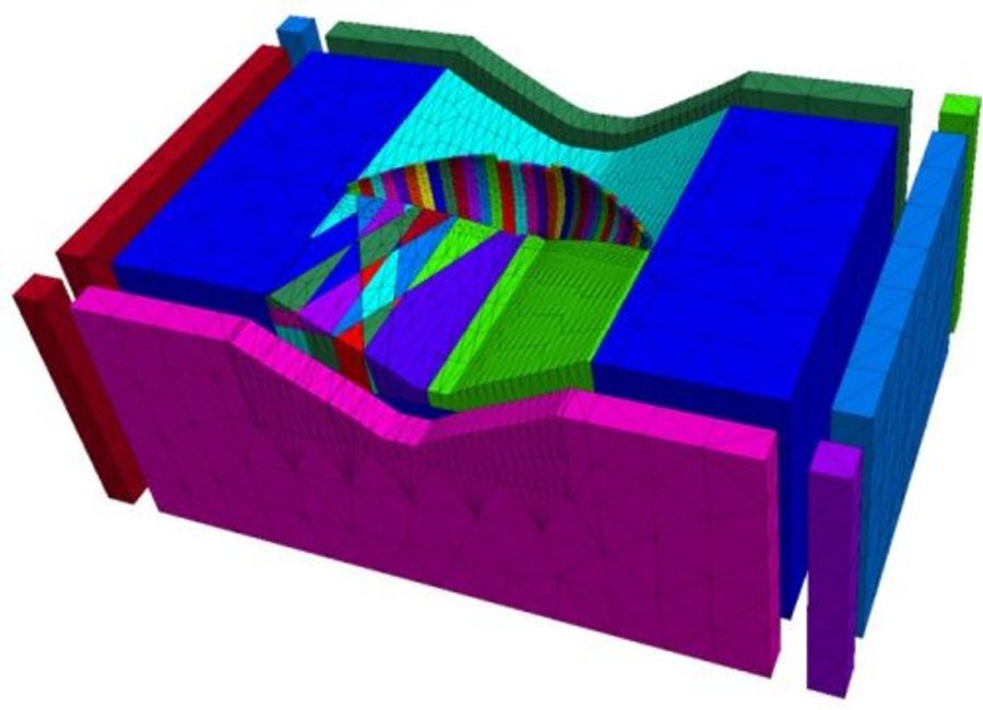 3DEC model of an arch dam for earthquake analysis. The free-field boundary conditions are displayed along the model boundaries (Lemos, 2012).