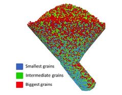 Visualization of the segregation in the final steady state (427,878 grains)