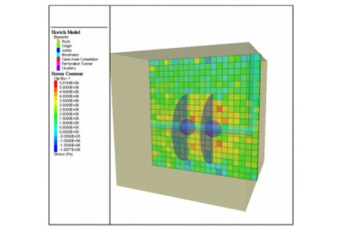 Three-Dimensional Hydraulic Fracturing Numerical Simulation Program Software-1
