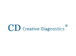 Creative Diagnostics Announces the Launch of Its Highly Sensitive Kanamycin ELISA Kit for Precise Antibiotic Detection