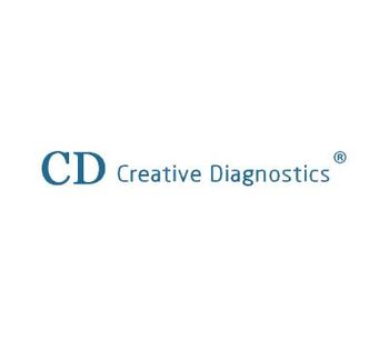 Creative Diagnostics - Model DEIAPV1 - ELISA Cymbidium Mosaic Virus Kit