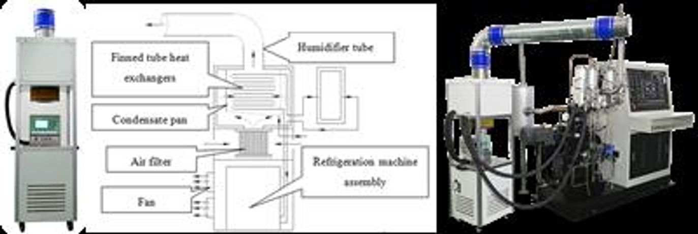 SINPAR FTC Intake Air Humidity Control System For CFR Test Engines