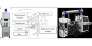 Intake Air Humidity Control System for CFR test engines