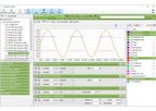 PSI - Photobioreactor Control Software