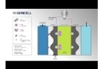 GenCell`s Fuel Cell Process Video