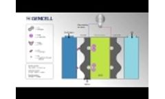 GenCell`s Fuel Cell Process Video
