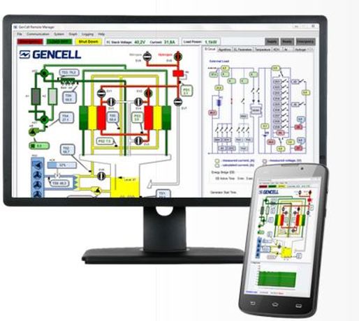 GenCell - Version loT - Remote Manager Software