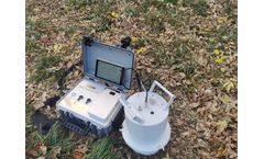 Eco-mind - Model LK-2102 - Portable CO2/H2O gas flux measurement system