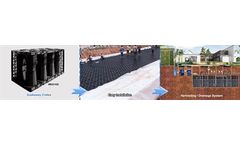 Leiyuan - Model M2016B - Soakaway Crates - Underground Stormwater Drainage System Plastic Crates