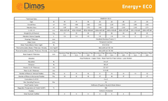 Energyplus ECO - Technical Data