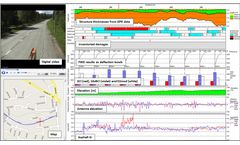 Roadscanners - Street & Road Surveys