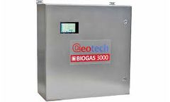 Next Generation’ Fixed Gas Analyser From QED Environmental Systems