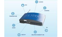 XiltriX - Acquisition System