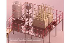 Thermosift - Model 1000 L/Day System - Brine Treatment and Zero Liquid Discharge (Zld) Systems TS-30™
