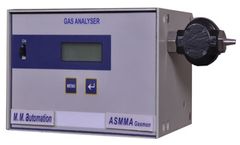 Portable and Online Gas Analyser