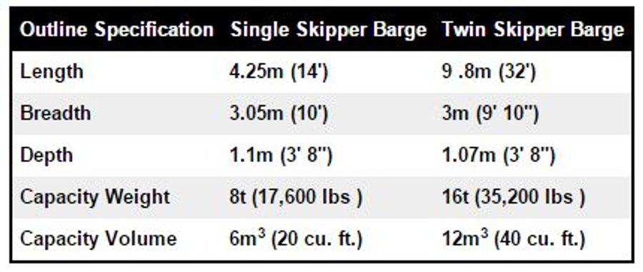 Water Witch Skip Barges - Waste Transfer