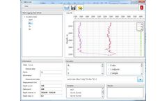 WLD CAD - Well Log data processing software