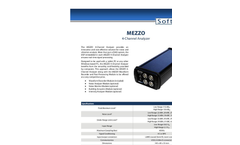 Mezzo - 4-Channel Analyzer Brochure