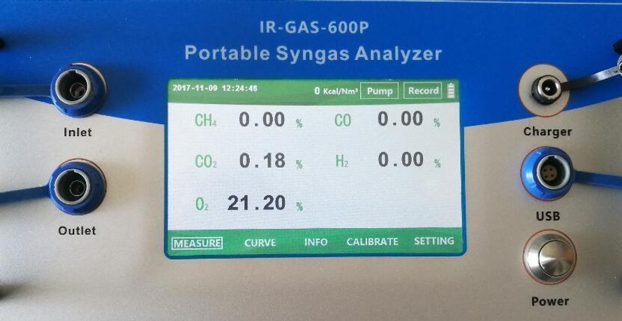 Syngas Analyzer Applys in Gasifier - Monitoring and Testing-1