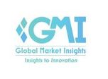 Global Market Insights Report that Micro Irrigation System Market to hit $12bn by 2024