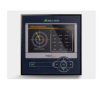 SINEAX - Model AM2000 - Compact Instrument for Measuring and Monitoring