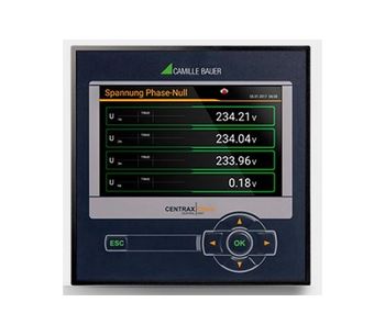 CENTRAX - Model CU3000 - Highly Accurate Power Measurement Device