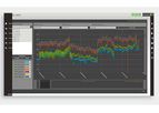 Smartcollect - Data Management Software for Easy and Safe Measured Data Acquisition
