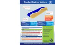 Medtrica - Model Hill-Rom - Stretcher Mattress - Brochure