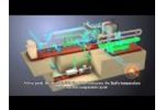 Turboden Organic Rankine Cycle for Biomass Cogeneration: How it Works Video