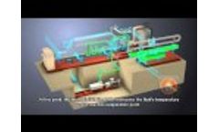 Turboden Organic Rankine Cycle for Biomass Cogeneration: How it Works Video
