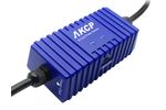 AKCP - Inline Power Meter