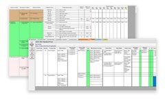 Sphera - Version FMEA-Pro - Failure Mode Effects Analysis Software