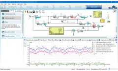Sumo - Version 22 - Full Featured Wastewater Process Simulation Software