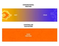 Pic.1 Difference in thermal gradient between conventional technology (top) and BioBANG (down)
