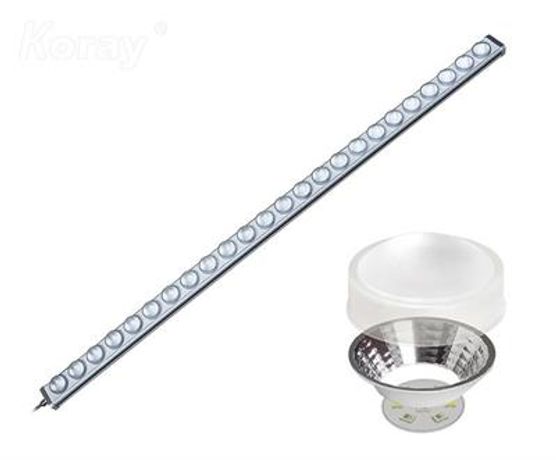 Koray - Model TP5025-4H - 4-channel Individual Dimming Control LED Plant Light Module Horticulture Light LED Bar IP65