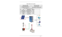 Renery - Model RS-10KW - Off-Grid Solar System Brochure