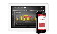 Zonos PortalBasic - Energy Management Software